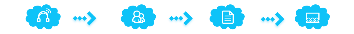 合作流程推標(biāo)題