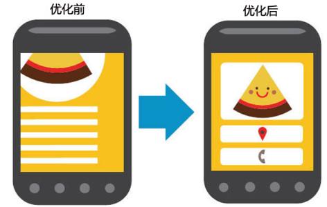 大興專(zhuān)題頁(yè)面的SEO優(yōu)化方